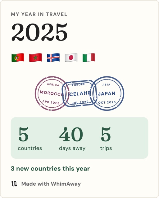 The picture you can share: 2025, five flags, three stamps, and 5 countries, 40 days away and 5 trips.